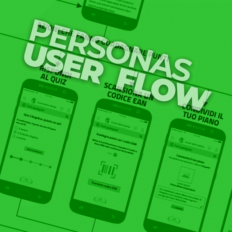 Ux Ui Design