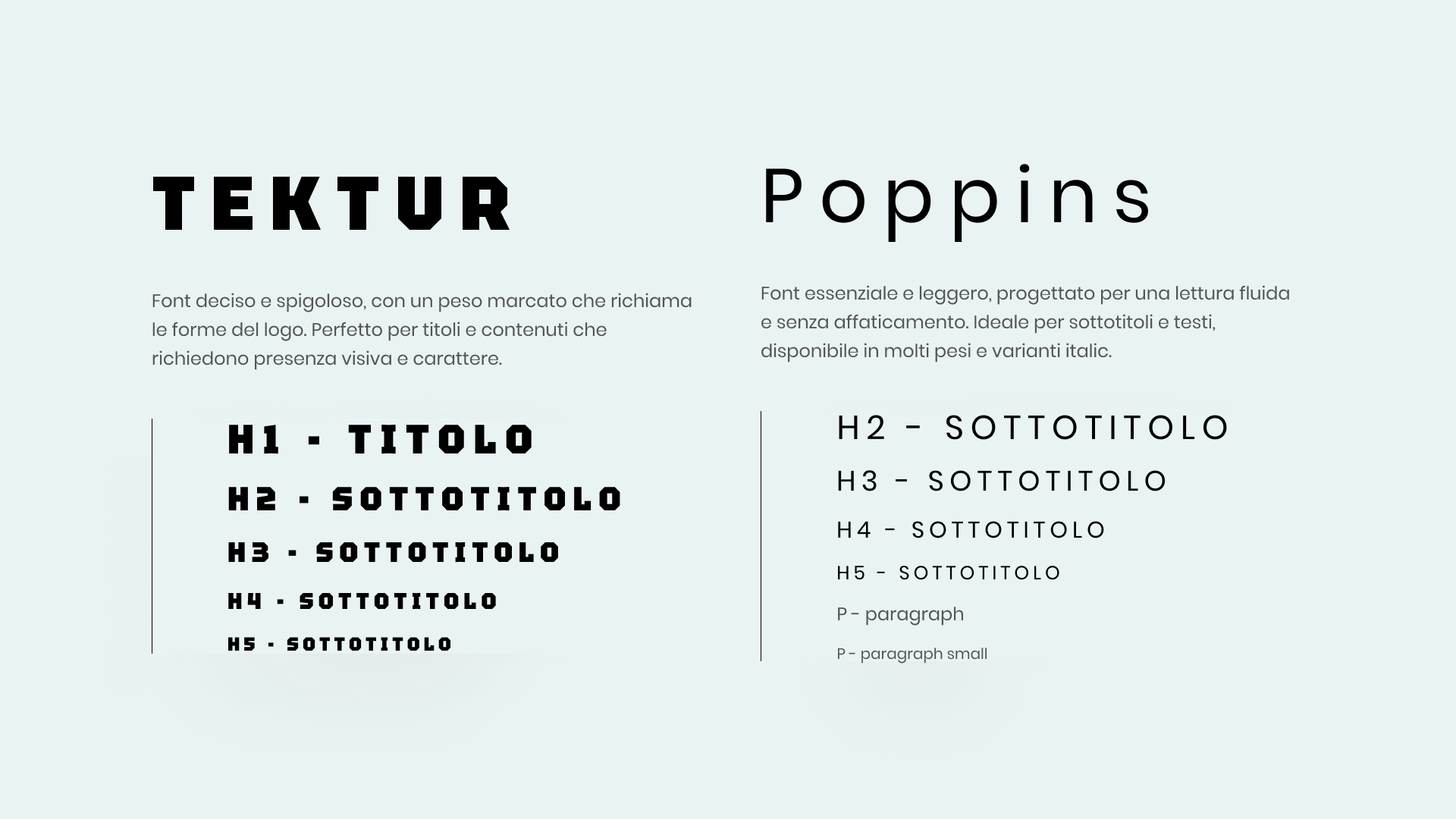 Gerarchia tipografica del brand LUCA – Font e pesi per contenuti leggibili Gerarchia tipografica del brand LUCA con utilizzo dei font Tektur e Poppins in diverse grandezze per garantire leggibilità, coerenza visiva e struttura dei contenuti.